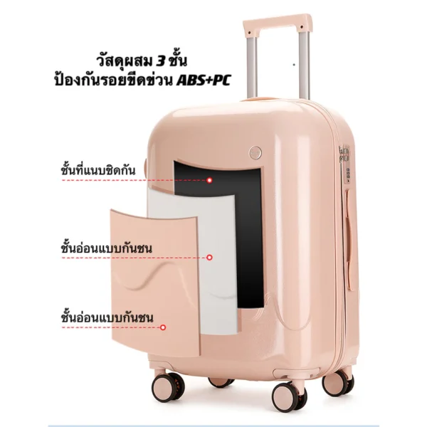กระเป๋าเดินทางล้อลาก 20นิ้ว - Image 2