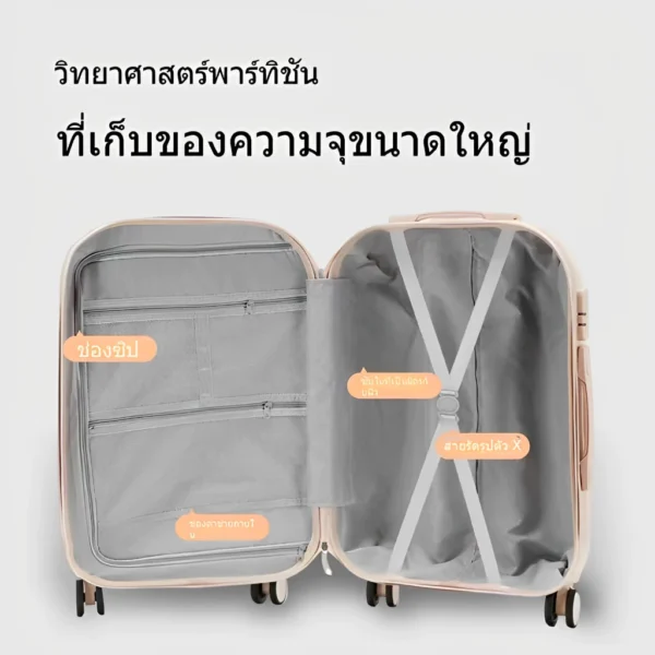 กระเป๋าเดินทางล้อลาก 20นิ้ว - Image 3